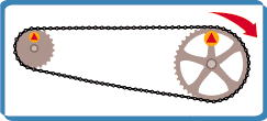 Gear Ratio Animation