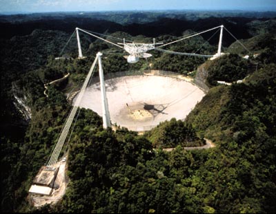 The Aerial View
