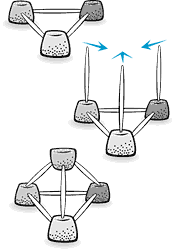 Triangles & pyramids