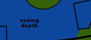 seeing depth