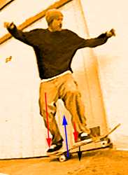 ollie frame 2
